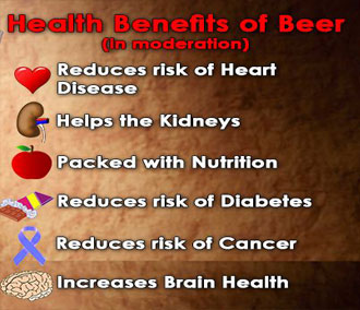 Benefits of Beer 